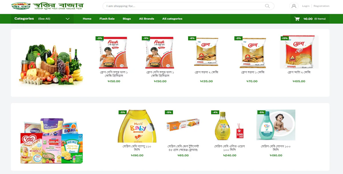 eCommerce CMS-01